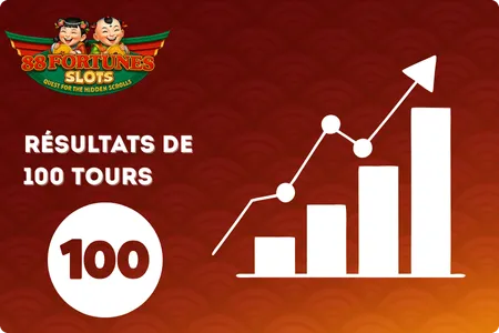 100 Tours 88 Fortunes